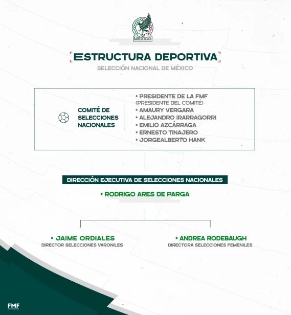 230131estructura1