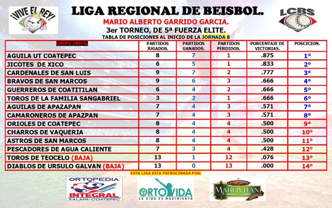 241015tabla1